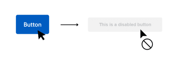 Button with a default mouse pointer cursor on hover, next to a greyed-out disabled button with a cursor not-allowed mouse on hover
